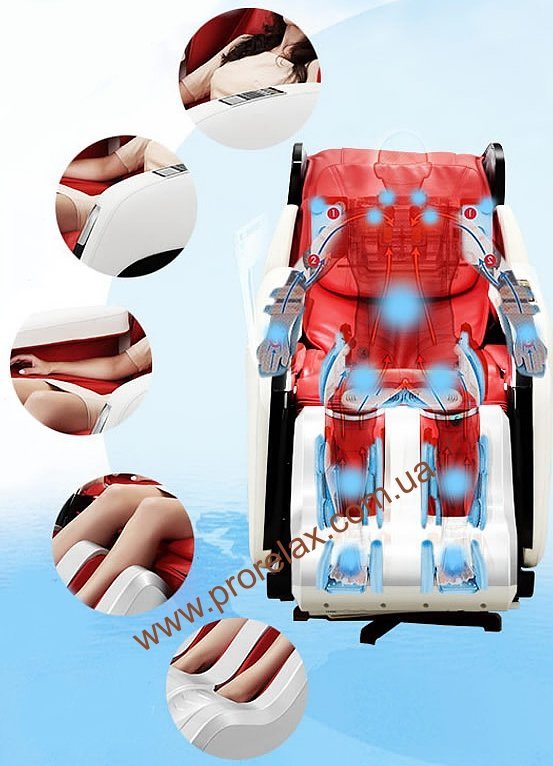 массажные программы кресло Линкор массажные программы кресло Линкор