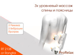 Масажна автомобільна накидка RT_2138 від провідного виробника компанії Rongtai.