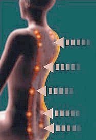 Массажное кресло с подогревом