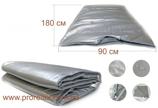 термоодеяло для салона PR_9003 размеры, габариты термоодеяло для салона PR_9003