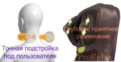 массажная накидка RT_2180 характеристики