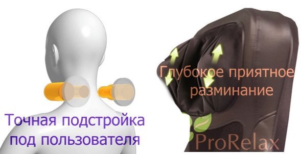 массажная накидка RT_2180 характеристики