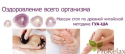 кресло для массажа Space II Pongtai