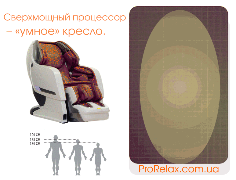 Массажное кресло Аксиом 2 Space II RT-8600S сканирование