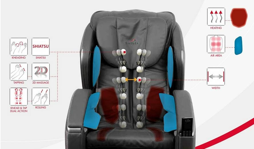 Массажное кресло Hilton 3 casada характеристики