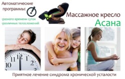 Массажное кресло характеристики и описание функций
