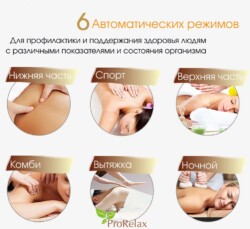 Кресло для массажа Монблан от Top Technology