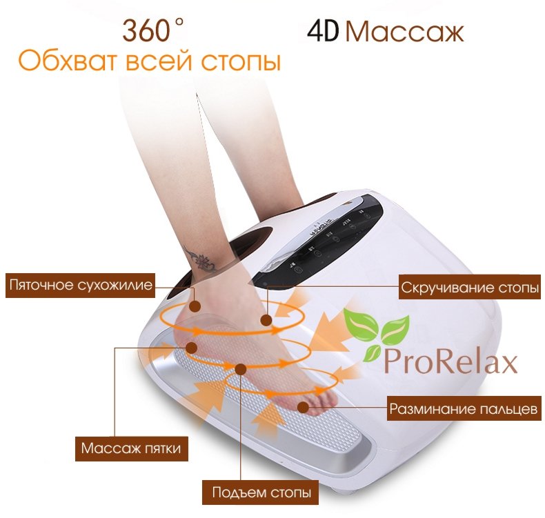 Массажер для ног RT_1885