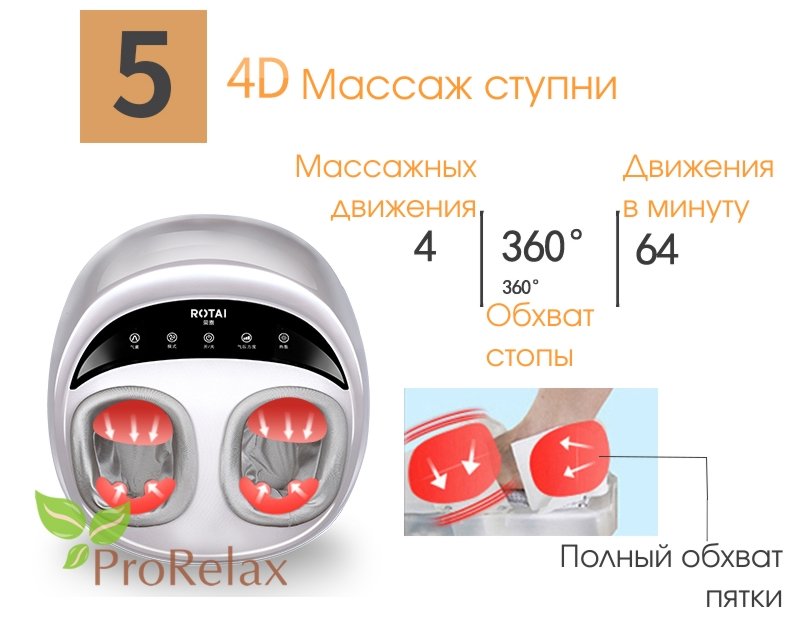 аппарат для массажа ног JY 508 функции