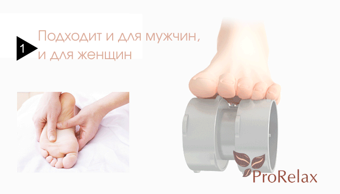 Ножной массажер RT-1895 электрический Ножной массажер RT-1895