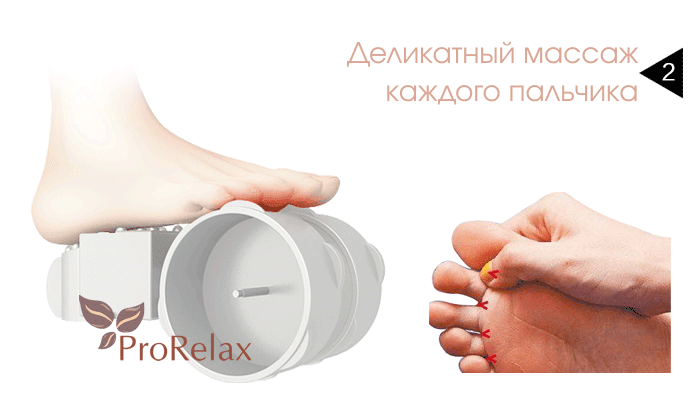 электромассажер для ног RT-1895 электромассажер для ног RT-1895