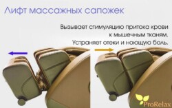 массажные кресла от Top Technology