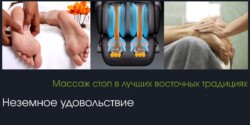 Кресло для массажа Альфа соник 2