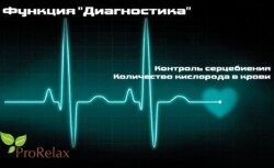 Кресло для массажа biotronic измерение пульса