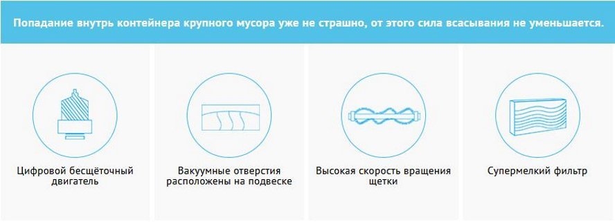 Робот пылесос либерти 5 в 1 мощность