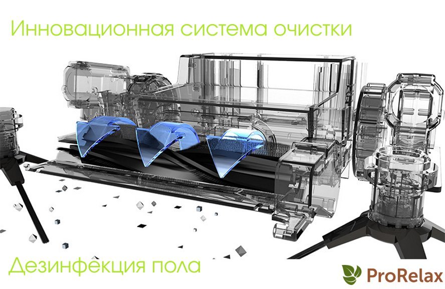 Робот пылесос либерти 5 в 1 система очистки