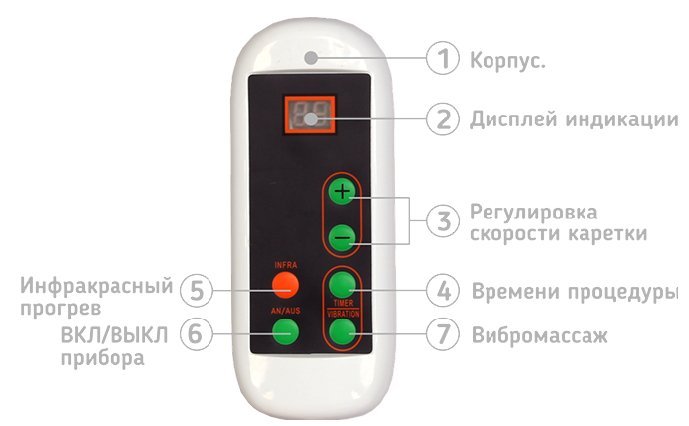 Массажная платформа для стоп Living Energy пульт управления