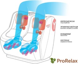 Массажер для ног YAMAGUCHI Axiom Feet описание