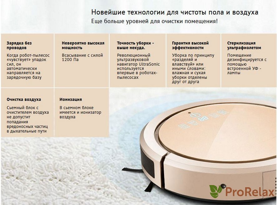 Робот-пылесос Liberty 7 в 1 описание