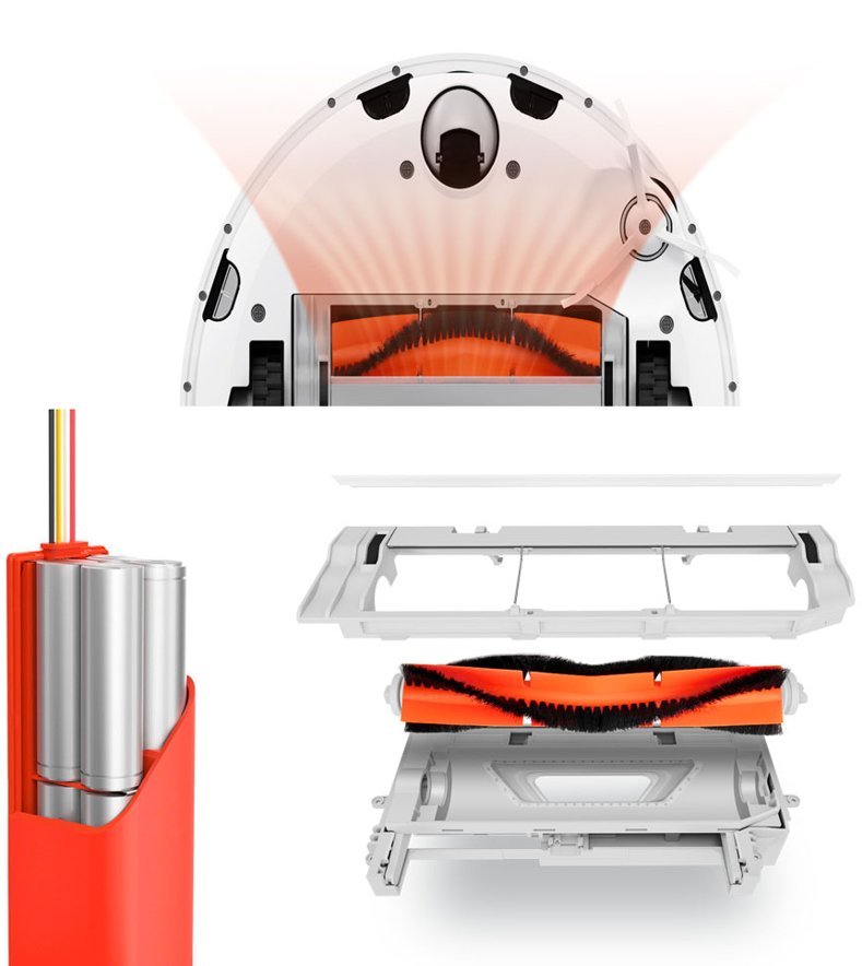 Робот-пылесос Mijia Robot xiaomi характеристики