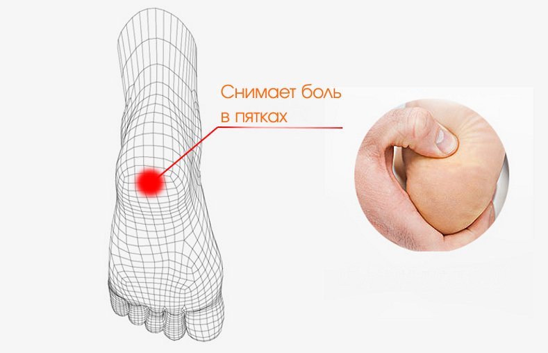 электрический Массажер для стоп и икр N-1801