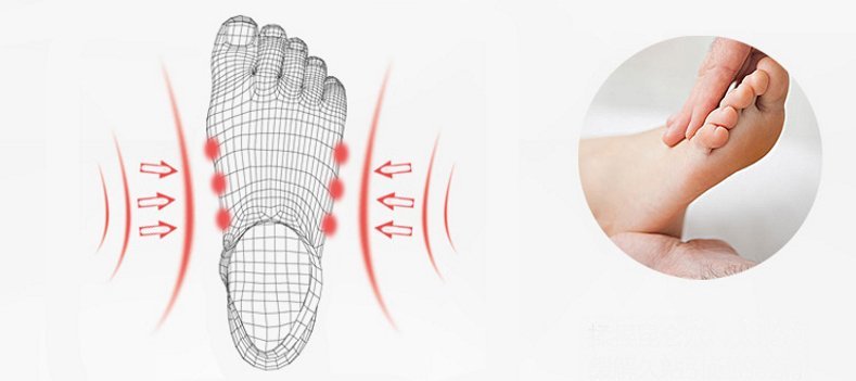 массажер для ног