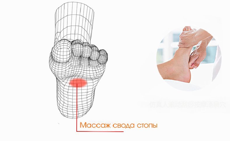 электрический Массажер для стоп и икр TT N-1801