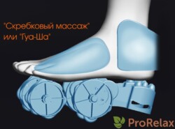 массажёр для стоп и икр ног TT-N182