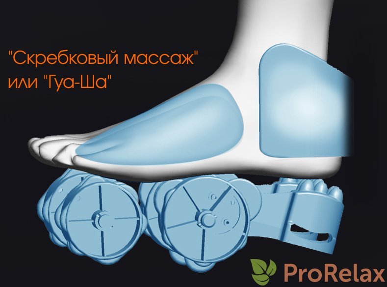 массажёр для стоп и икр ног TT-N182