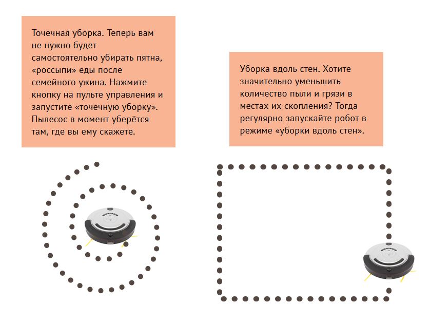 Робот-пылесос Top Technology TT-R01