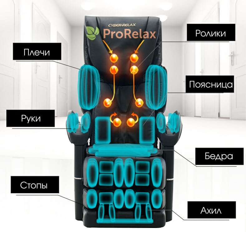 Массажное кресло Fujiryoki EC-3800 характеристики