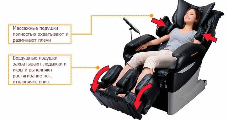 Массажное кресло Fujiiryoki EC-3700 фото