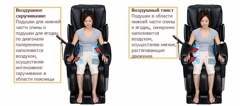 Массажное кресло Fujiiryoki EC-3700 прессо массаж