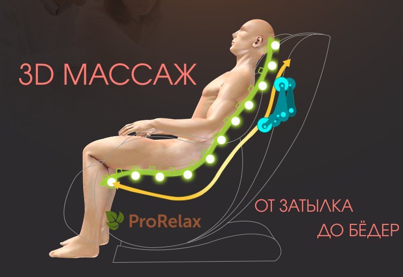 Массажное кресло Leo с 3d массажем
