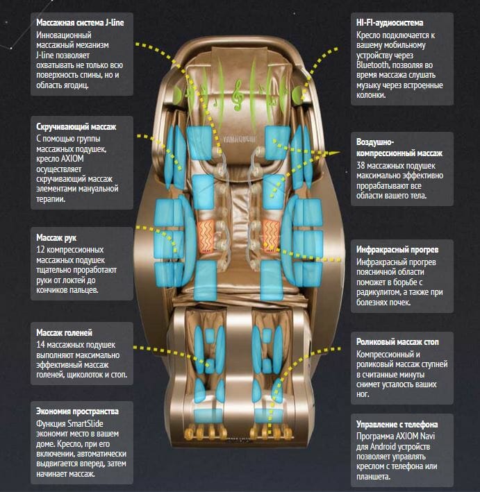 Массажное кресло Yamaguchi Axiom Шампань характеристики