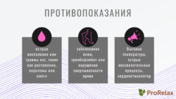 Электрический массажер для ног Лунофит противопоказания