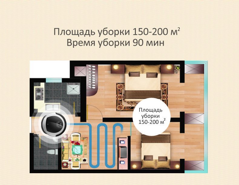 LIECTROUX B6009 Робот Пылесос площадь уборки