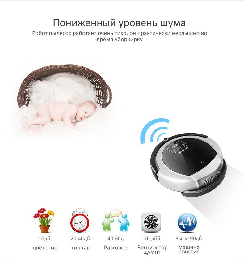 LIECTROUX B6009 Робот Пылесос уровень шума