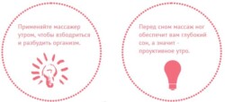 Массажер для икр и стоп Лунофит описание