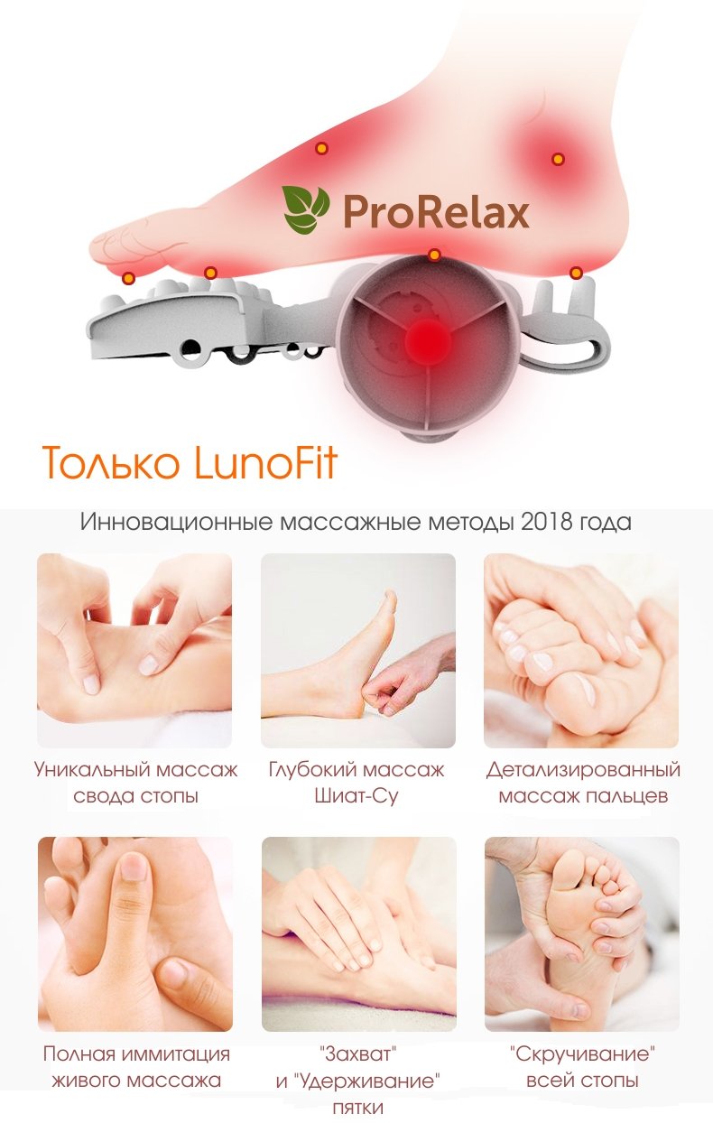 Массажер lunofit описание массажа
