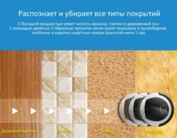 Робот пылесос покрытие