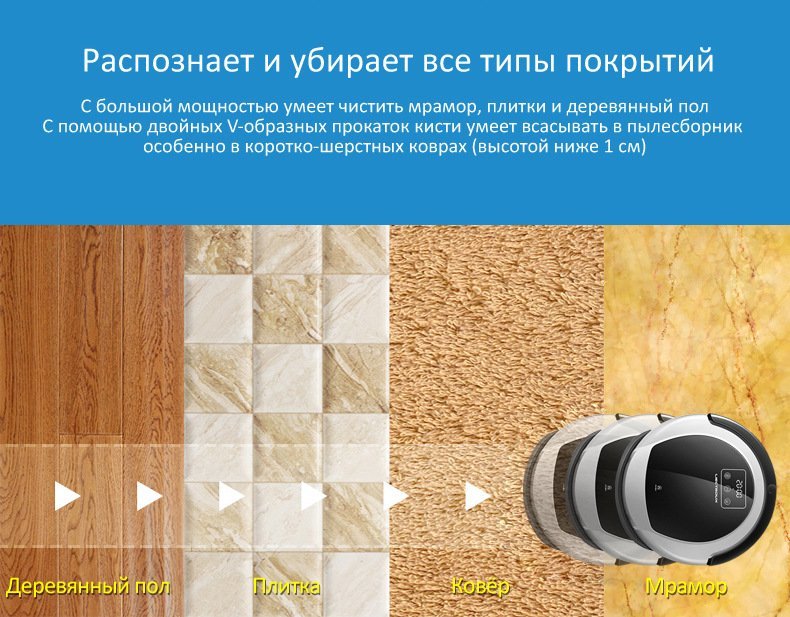 Робот пылесос покрытие