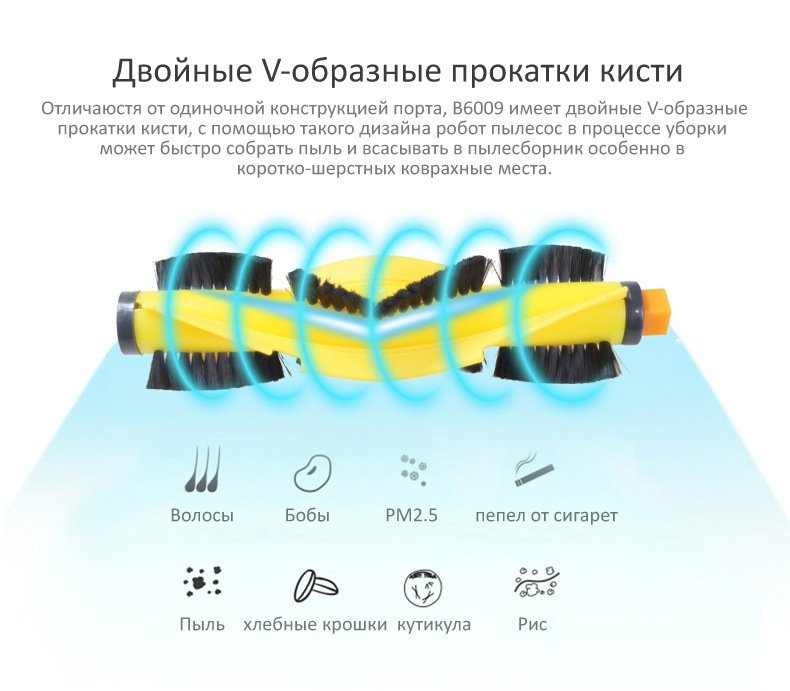 Робот пылесос щетка