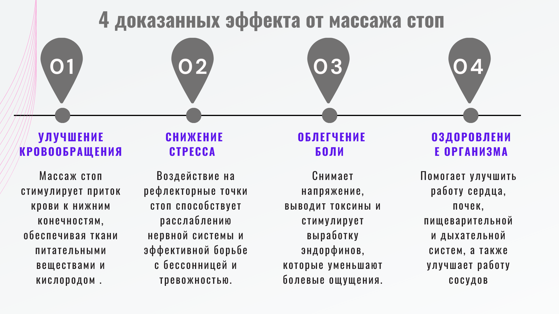 эффекты от массажа ног Прорелакс массажеры