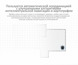 план уборки робот-пылесос liectroux b6009