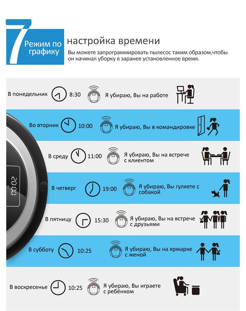 робот пылесос с сухой и влажной уборкой настройка