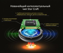 робот-уборщик liectroux b6009 маршрут построение