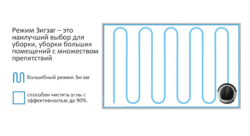 робот-уборщик моющий