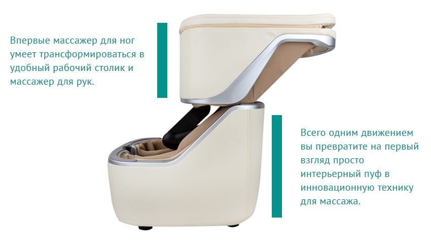 Массажеры top technology описание Массажеры top technology описание