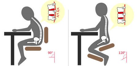 Ортопедический стул с коленным упором